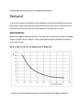 Preview of Understanding the Demand and Supply through graphical Illustrations