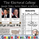 Understanding the Electoral College: Fun Distance Learning