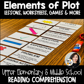 Preview of Understanding the Elements of Plot Lesson and Activity Set