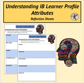 Preview of Understanding the IB Learner Profile Attributes -  Inquiry IB PYP 
