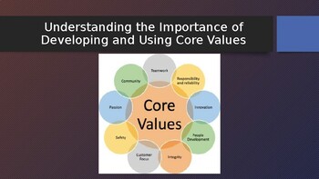 Preview of Understanding the Importance of Developing and Using Core Values