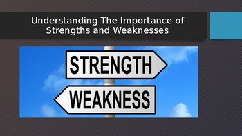 Preview of Understanding the Importance of Personal Strengths and Weaknesses