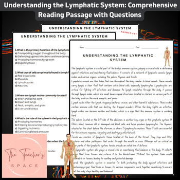 Preview of Understanding the Lymphatic System: Comprehensive Reading Passage with Questions
