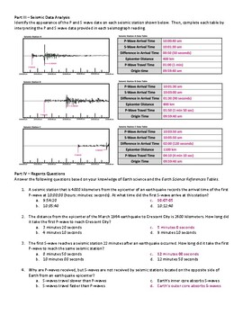 Earth Science Reference Table Pg 11 - P and S Wave Chart-Hommocks Earth  Science Department 