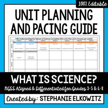 Preview of Understanding the Nature of Science Mini Unit Planning Guide