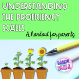 Understanding the Proficiency Scales - A Handout for Parents