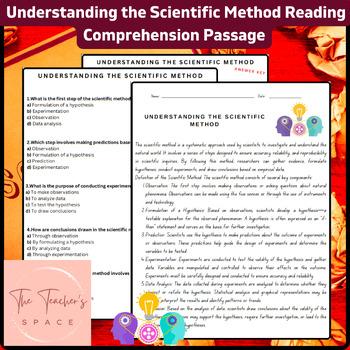 Preview of Understanding the Scientific Method Reading Comprehension Passage