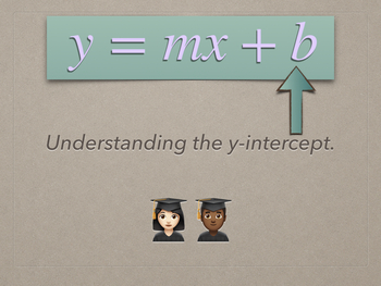 Preview of Understanding the y-intercept - Keynote Presentation