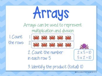 multiplication and division arrays center and worksheets tpt