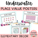 Underwater Themed Place Value Posters Math Printable