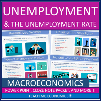 Preview of Unemployment Economic Powerpoint Notes Economics + Digital Interactive Notebook