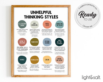 Preview of Unhelpful thinking styles, CBT poster, cognitive distortions, therapy office