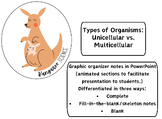 Unicellular Multicellular Organisms Notes VA LS.3a,b | Pow