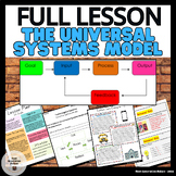 Universal Systems Model FULL LESSON (MS-ETS3-5MA)