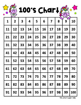 Unicorn 100's Chart: Freebie by Mrs Perez Teacher Tools | TPT