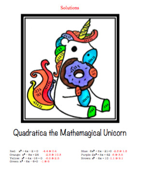 Preview of Unicorn Coloring Activity: Finding rational and irrational roots
