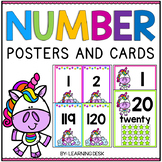 Number Cards for Wall