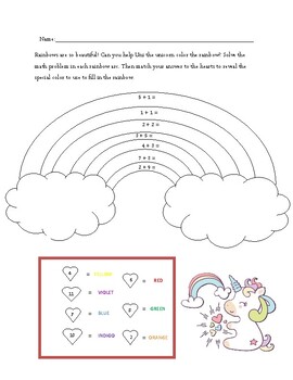 unicorn math worksheets by rosalyne artho phan tpt