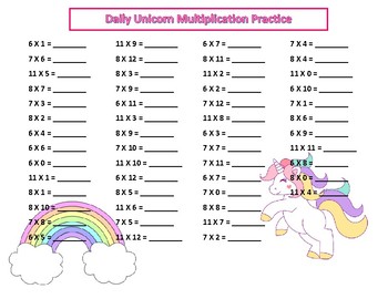 Unicorn Times Table Chart