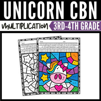 unicorn multiplication color by number worksheets by raven