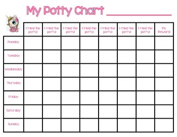 Potty Training Chart: Unicorn by Early Childhood Resource Center