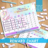 Unicorn Reward Chart Editable Printable Behavior Chart Wat