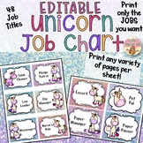 Unicorn Sparkle Job Chart EDITABLE & CUSTOMIZABLE