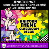 Unicorn Theme Classroom and Bulletin Board Decor Bundle EDITABLE