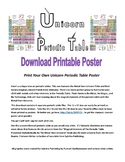 Unicorn-Themed Periodic Table Poster - DownLoad Print Files