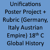 Unifications Poster Project(Germany, Italy, Aus. Empire) 1