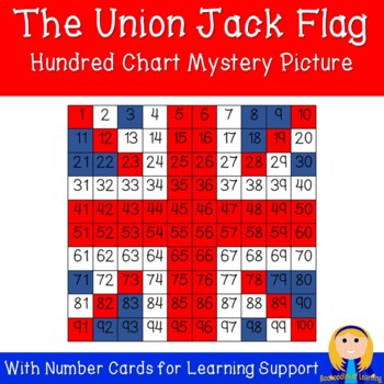 Preview of Union Jack Flag United Kingdom Great Britain Hundred Chart Mystery Picture