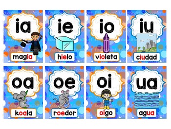 Uniones Vocálicas - Posters by Educaclipart | Teachers Pay Teachers