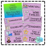 Unique Learning System (ULS) Monthly Focus Wall Headers fo