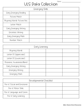 Unique Learning Systems (ULS) Data Collection Sheets by Mrs Riveras ...
