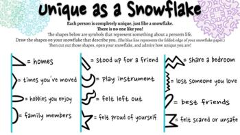 The Meaning Of Snowflakes. Symbolism & Formation.