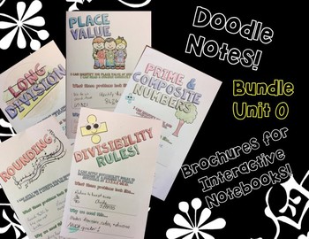 Preview of BUNDLE Unit:Review Skills - Math Decorated Notes Brochures for Interactive NBs
