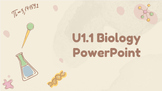 Unit 1.1 Biology Term PowerPoint!