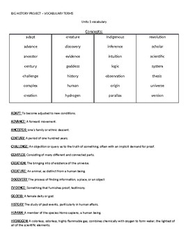 Preview of Unit 1 thru 6 vocabulary terms + definitions - Big History Project