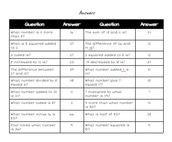 156-315.81 Valid Test Answers