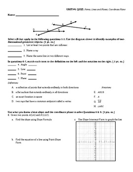 Preview of Unit #1 Assessments