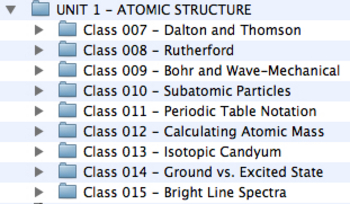 Preview of Unit 1 - Atomic Structure