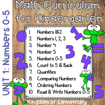 Preview of Unit 1 BUNDLE: Numbers 0-5 | Kindergarten Math Curriculum