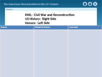 Preview of Unit 1:  Civil War and Reconstruction lecture notes