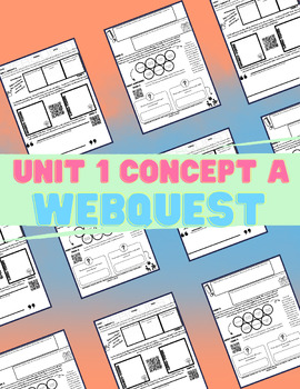 Preview of Unit 1: Concept A | Goals, Commitment, & Purpose Webquest