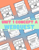 Unit 1: Concept A | Goals, Commitment, & Purpose Webquest