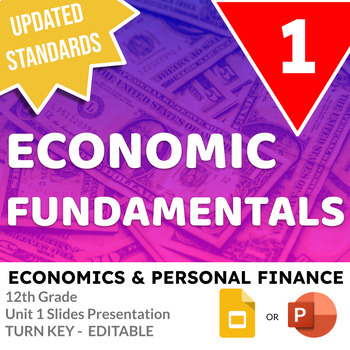 Preview of Unit 1 - Economic Fundamentals Presentation - SSEF1, SSEF2, SSEF3, & SSEF4