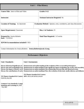Preview of Unit 1 - Film History