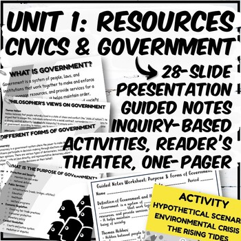 Preview of Unit 1 Government and Civics (Purpose of Government & Gov. Systems)