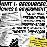 Unit 1 Government and Civics (Purpose of Government & Gov.