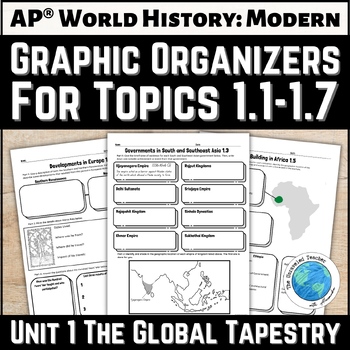 Preview of Unit 1 Graphic Organizer Activities for use with AP® World History Modern